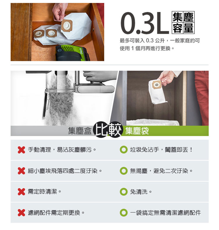 英國 Gtech 小綠 HyLite 極輕巧無線吸塵器