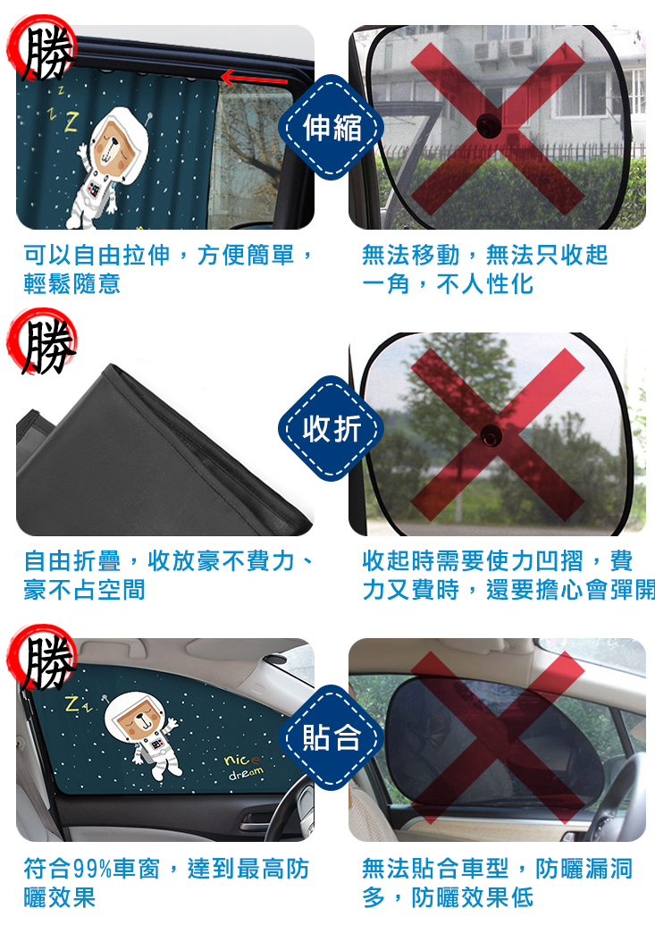 韓式磁鐵抗UV遮陽窗簾/磁吸式抗UV汽車遮陽窗簾