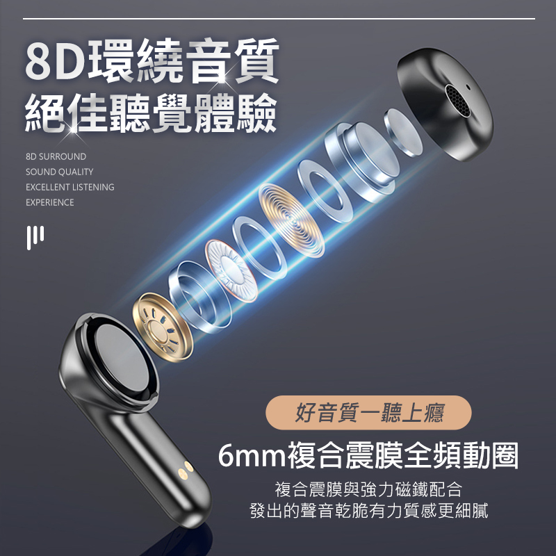 【長江TWS】超輕薄卡片無線耳機X60