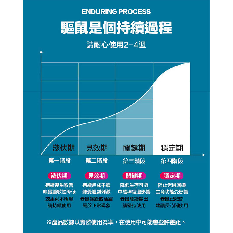 【FJ】可壁掛折疊輕便手持掛燙機(THE2)