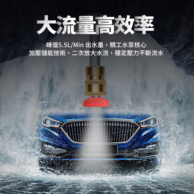 【FJ】創新便攜式無線高壓清洗機CG6(清洗必備)