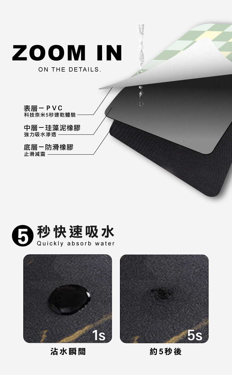 北歐原創珪藻土瀝水軟墊