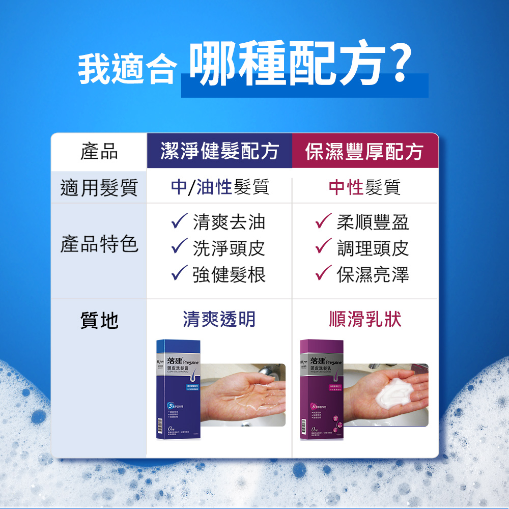 【落建】頭皮洗髮露-潔淨健髮配方(限量航海王組合)