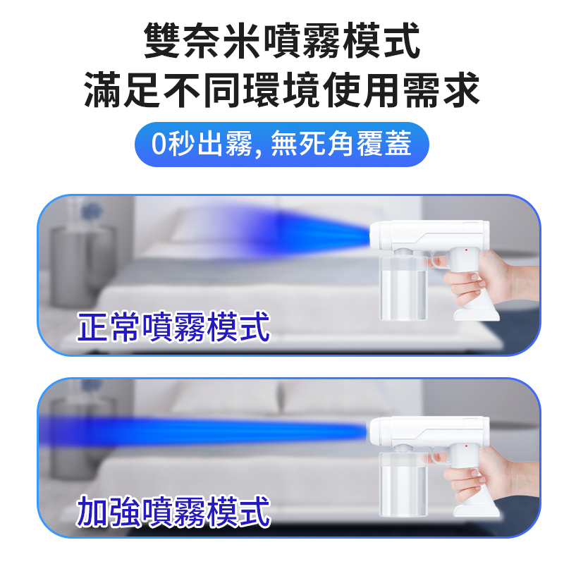 藍光奈米消毒噴霧機 酒精噴霧槍 酒精槍