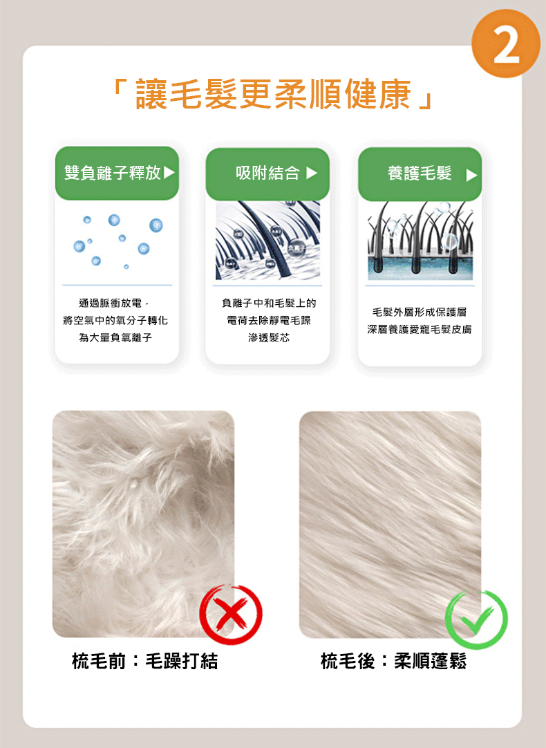 四合一寵物電動按摩梳 寵物梳