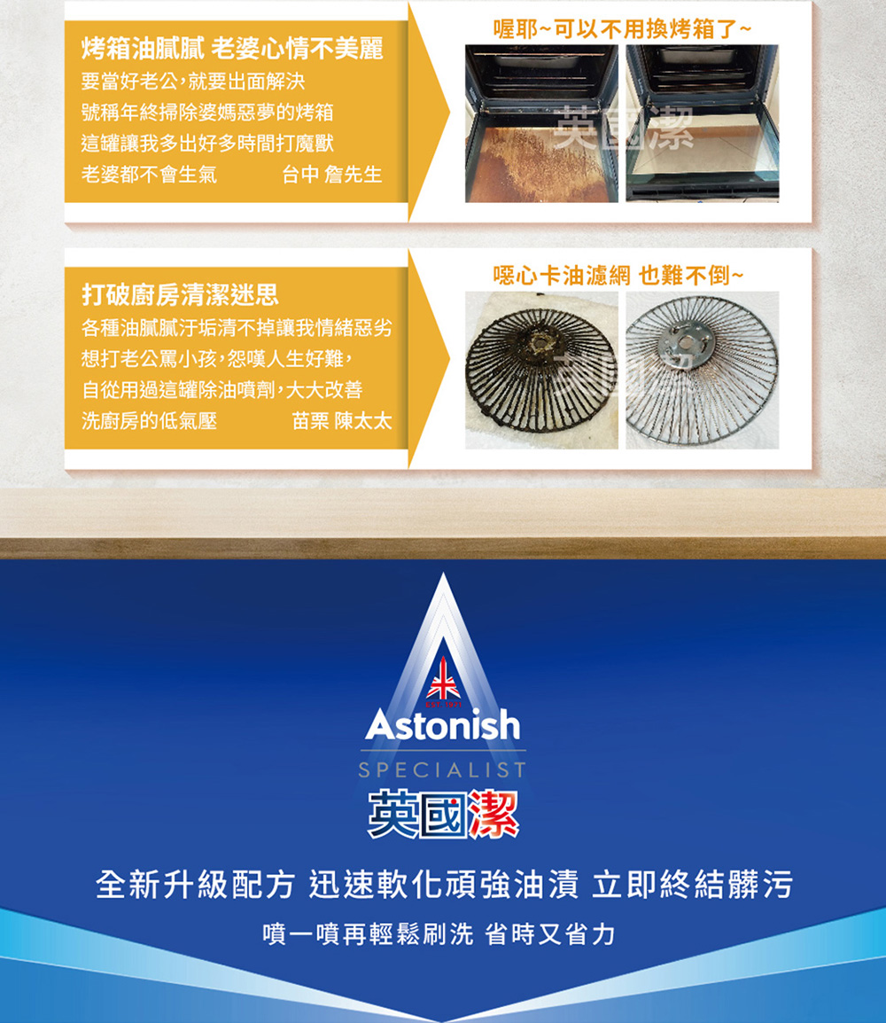 【Astonish英國潔】橫掃油汙除油清潔劑 (750ml/入) 廚房清潔劑