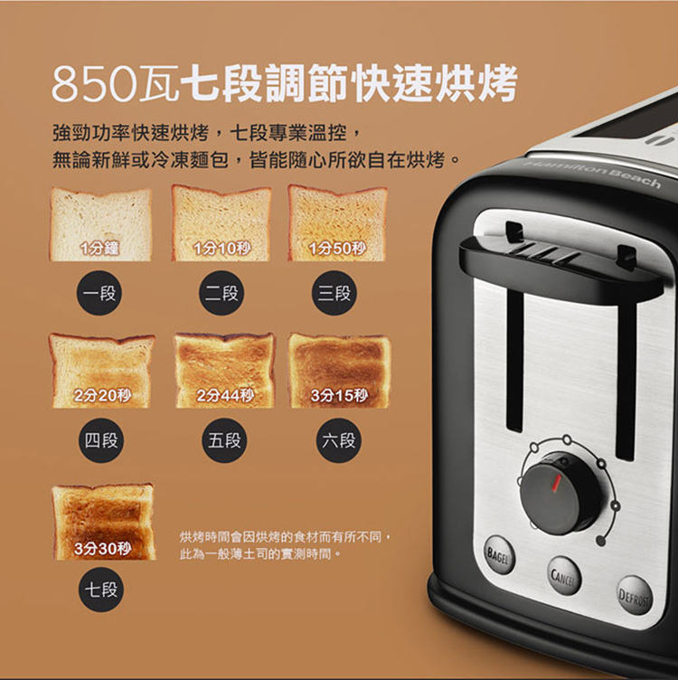 【美國漢美馳 Hamilton Beach】多功能烤麵包機 22444-TW