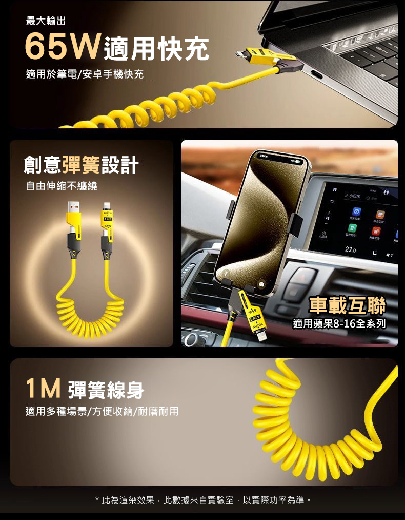 四合一彈簧PD快充線