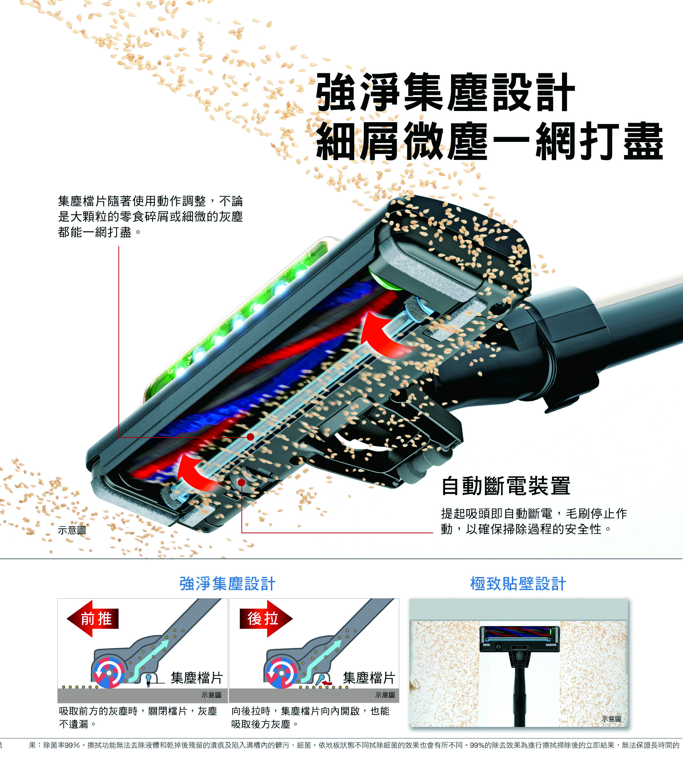 【日立 HITACHI】直立手持兩用無線吸塵器 PVXH920JT 贈好禮