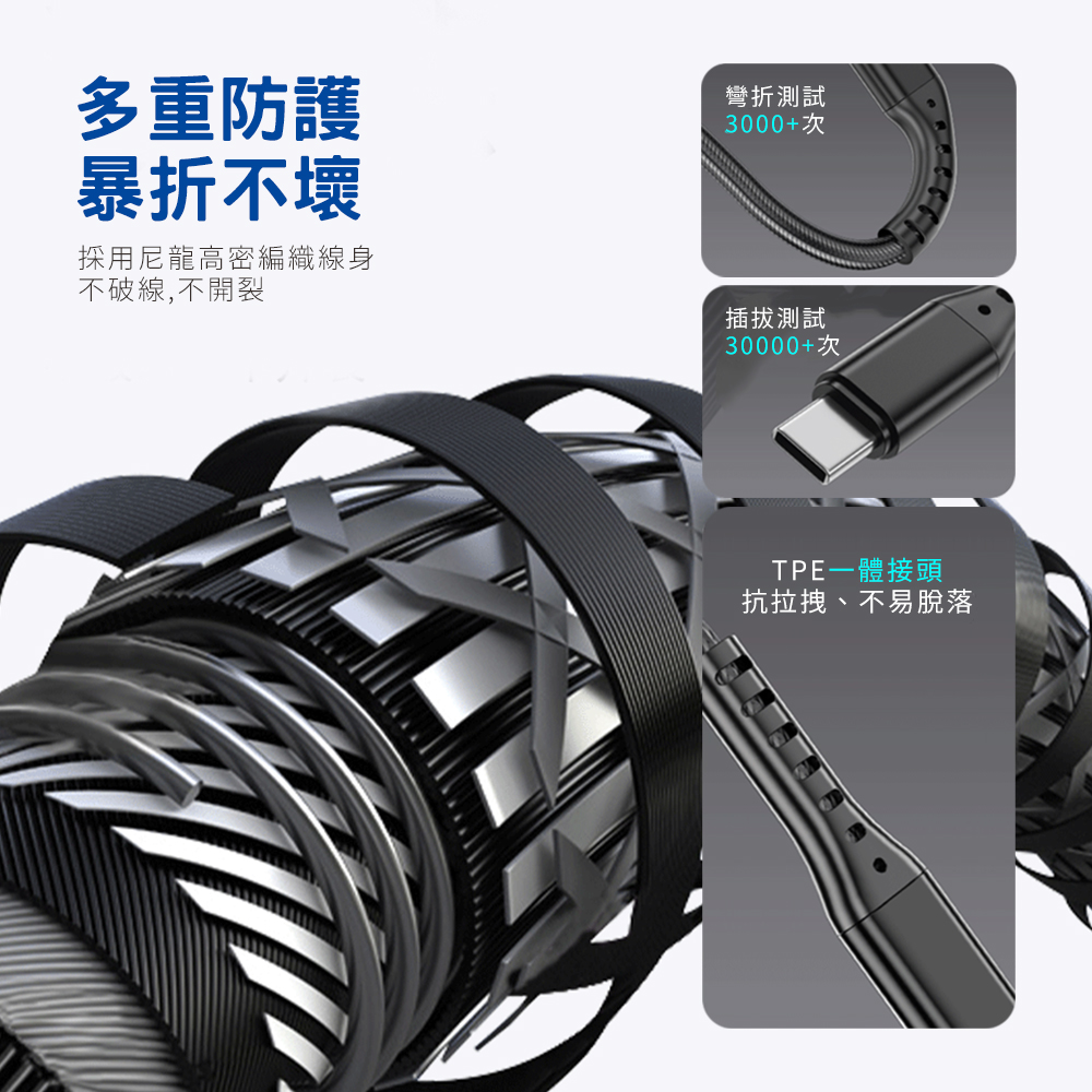 HANLIN-C2in1 二合一 智能快充線