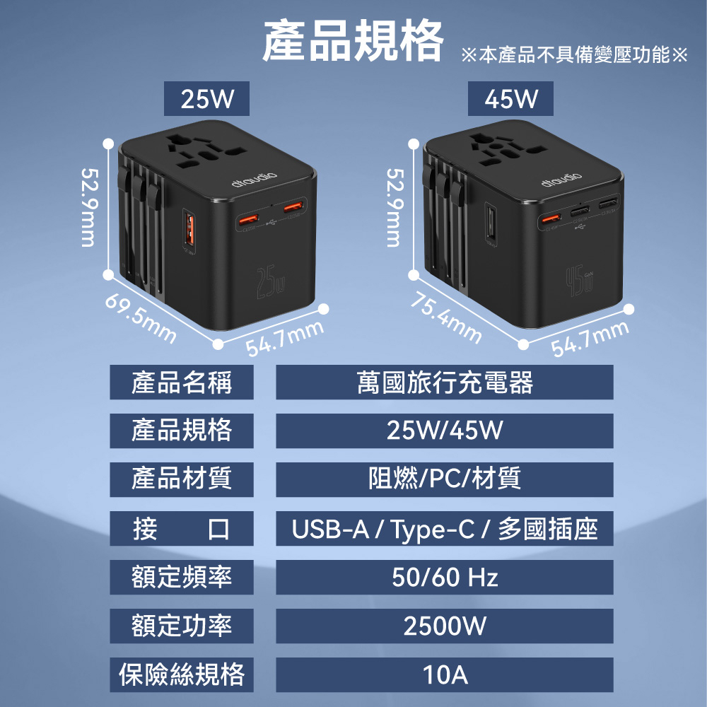 【DTAudio】萬國旅行充 USB Type-C 2500W功率 旅行充電頭