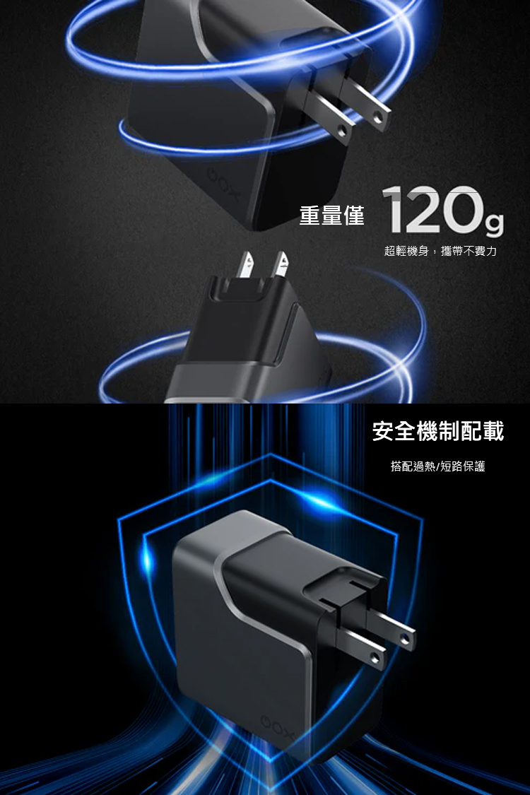 【Future Lab.未來實驗室】Gox Speed X 電源供應器