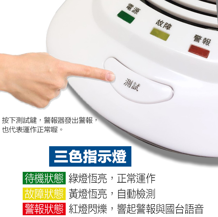 【防災專家】國台語音型瓦斯洩漏警報器