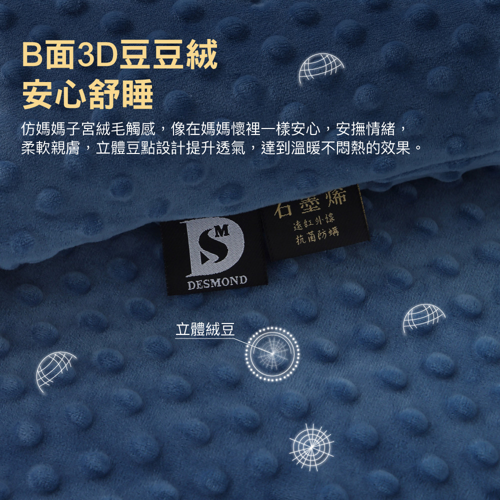 【BEST】石墨烯針織豆豆絨被 贈香薰精油擴香瓶 保暖被 冬被 厚被 安撫被