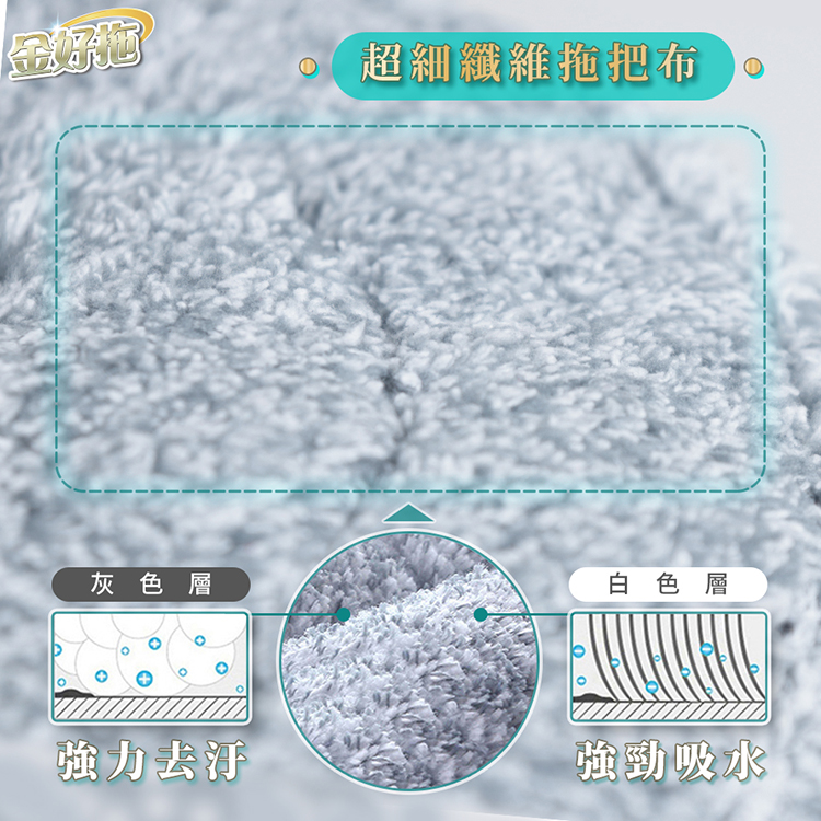 【金好拖】髒水分離拖把組-1拖+1桶+2布-湯鎮瑋老師推薦(開運/拖把/大掃除)