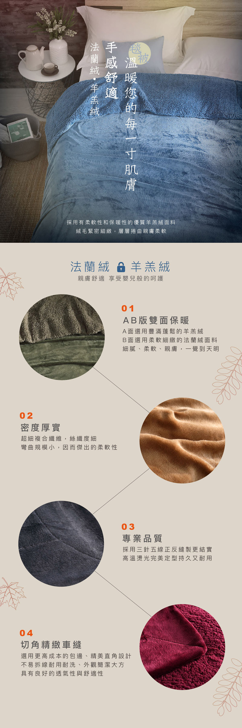 【ISHUR伊舒爾】買1送1 夢幻純色法蘭絨x羊羔絨毯被(法蘭絨毯