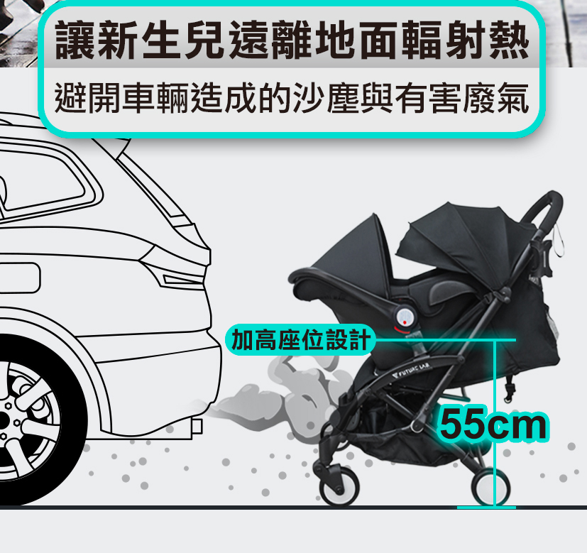 【未來實驗室】6D 守護成長嬰兒車+提籃 防傾倒 變型 收納 安全 嬰兒推車 嬰