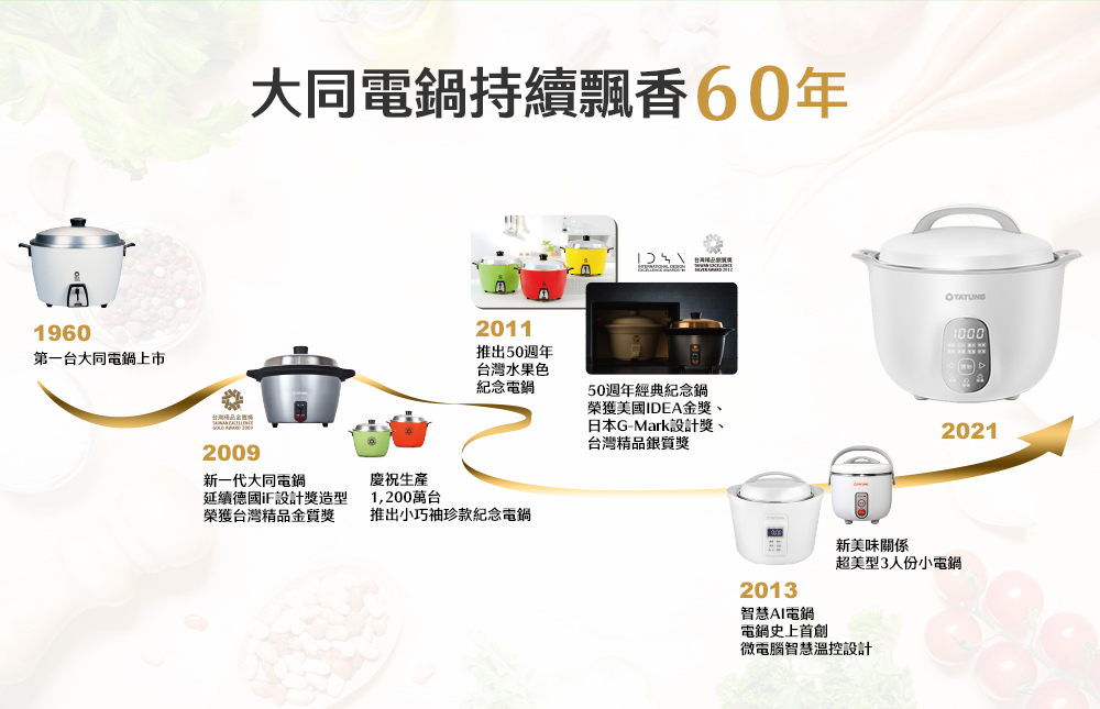 【TATUNG 大同】6人份經典紅電鍋-大同寶寶剪影款(TAC-06L-DRU)