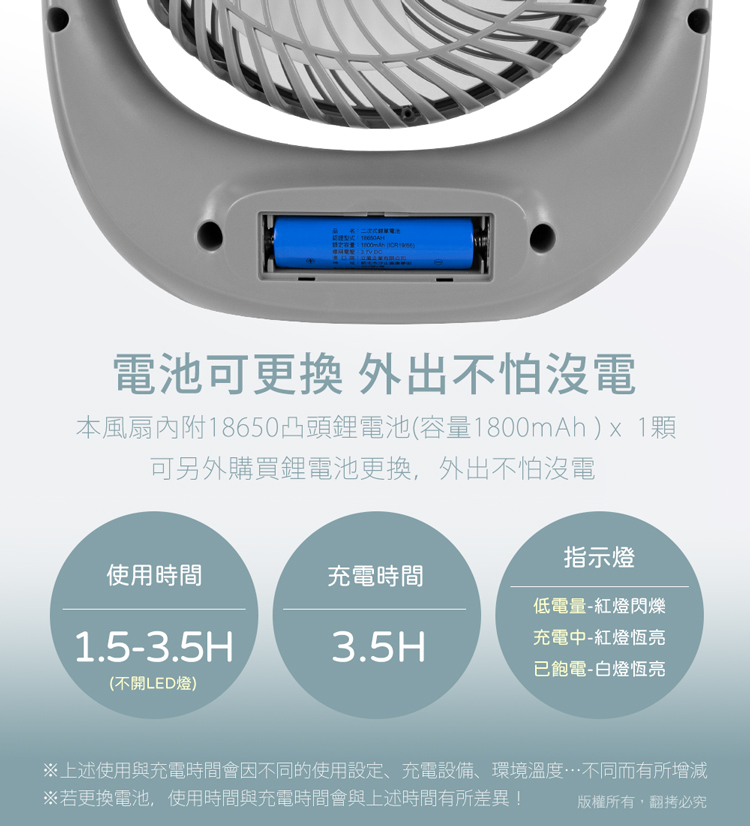 【aibo】8吋大風量手提USB風扇(LED夜燈照明) 三段風速 立扇 電扇