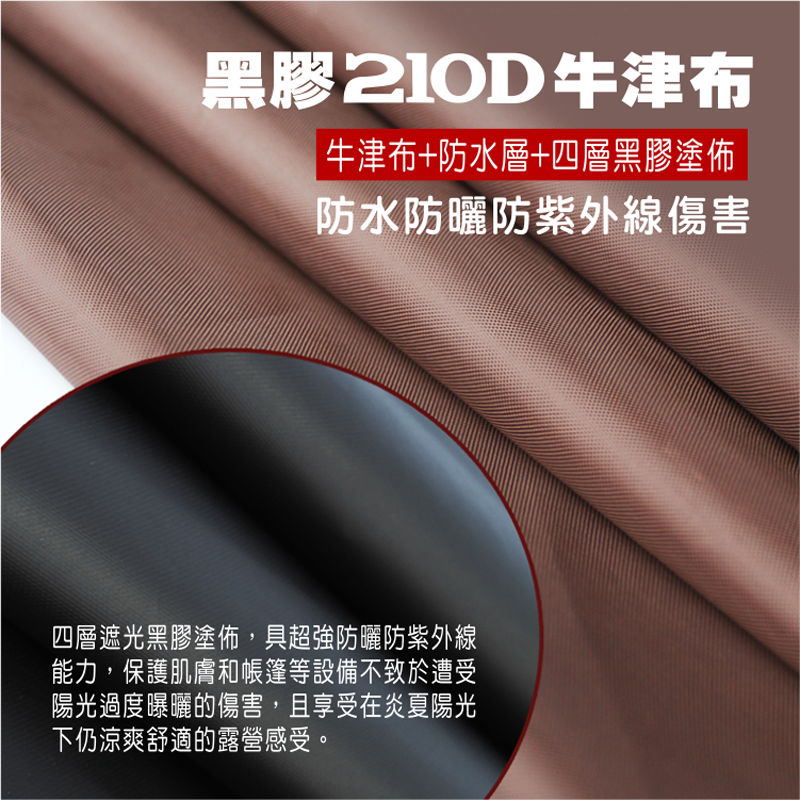 【徒步熊】高品質超強營柱/航太鋁合金6061/告別斷管/營柱界