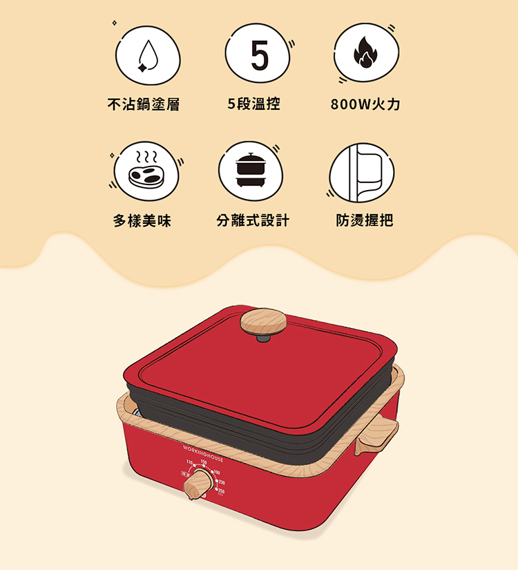 【WORKINGHOUSE】日式多功能電烤盤 深鍋 章魚燒盤(WH-K2010)