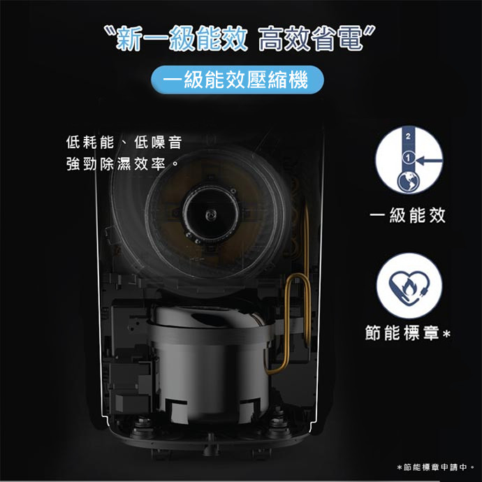 【HERAN 禾聯】6L奈米銀抑菌節能除濕機 HDH-12DYB30(B)