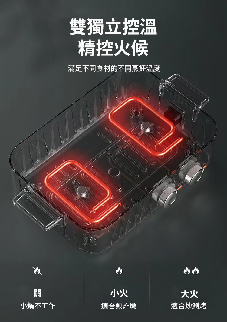 【KAiTEKi】雙溫控日式火烤兩用鍋/電烤盤/火鍋(AG-K3288)