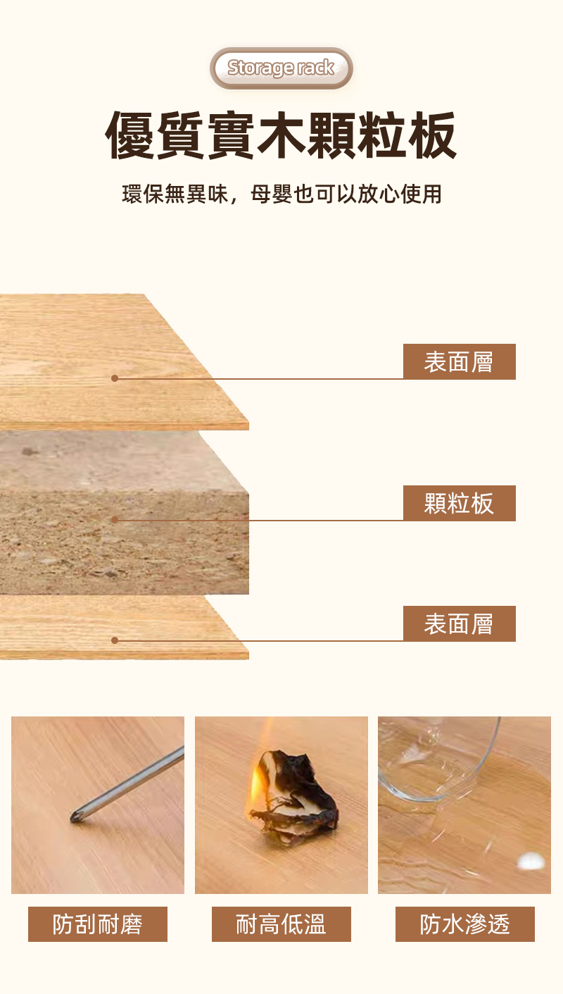 設計款3尺超耐重五層帶櫃置物架-層高可調