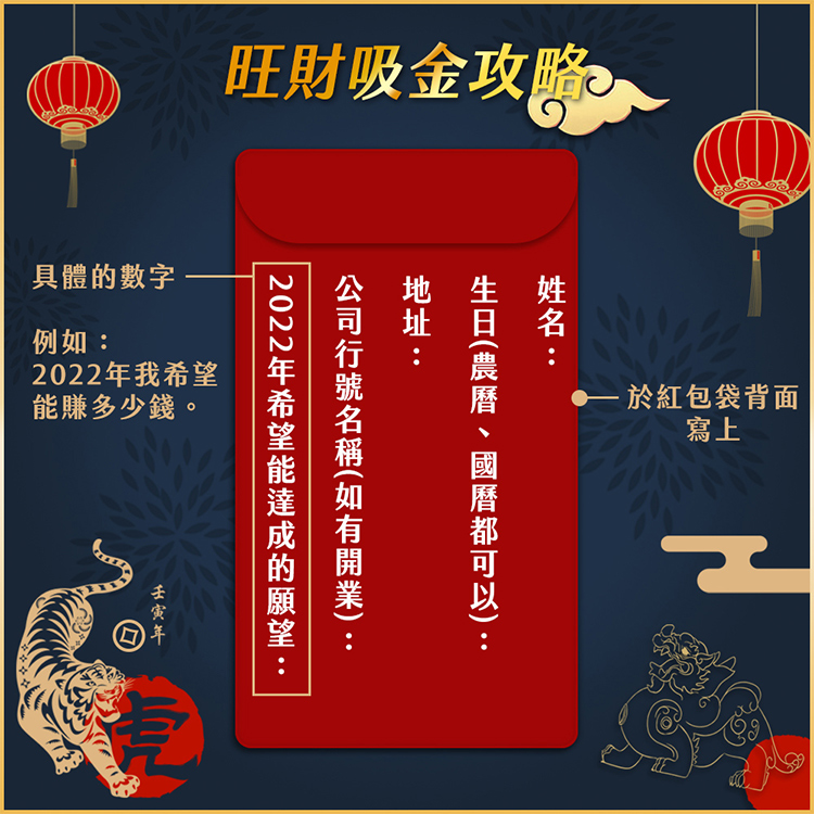 財虎年開運錢母金幣 開運發財金套組-0122活動約
