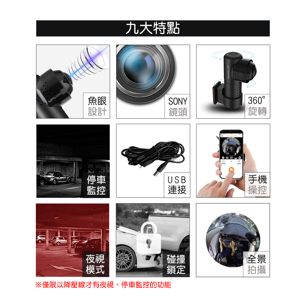 【HANLIN】創新360度全景行車記錄器 CAR360