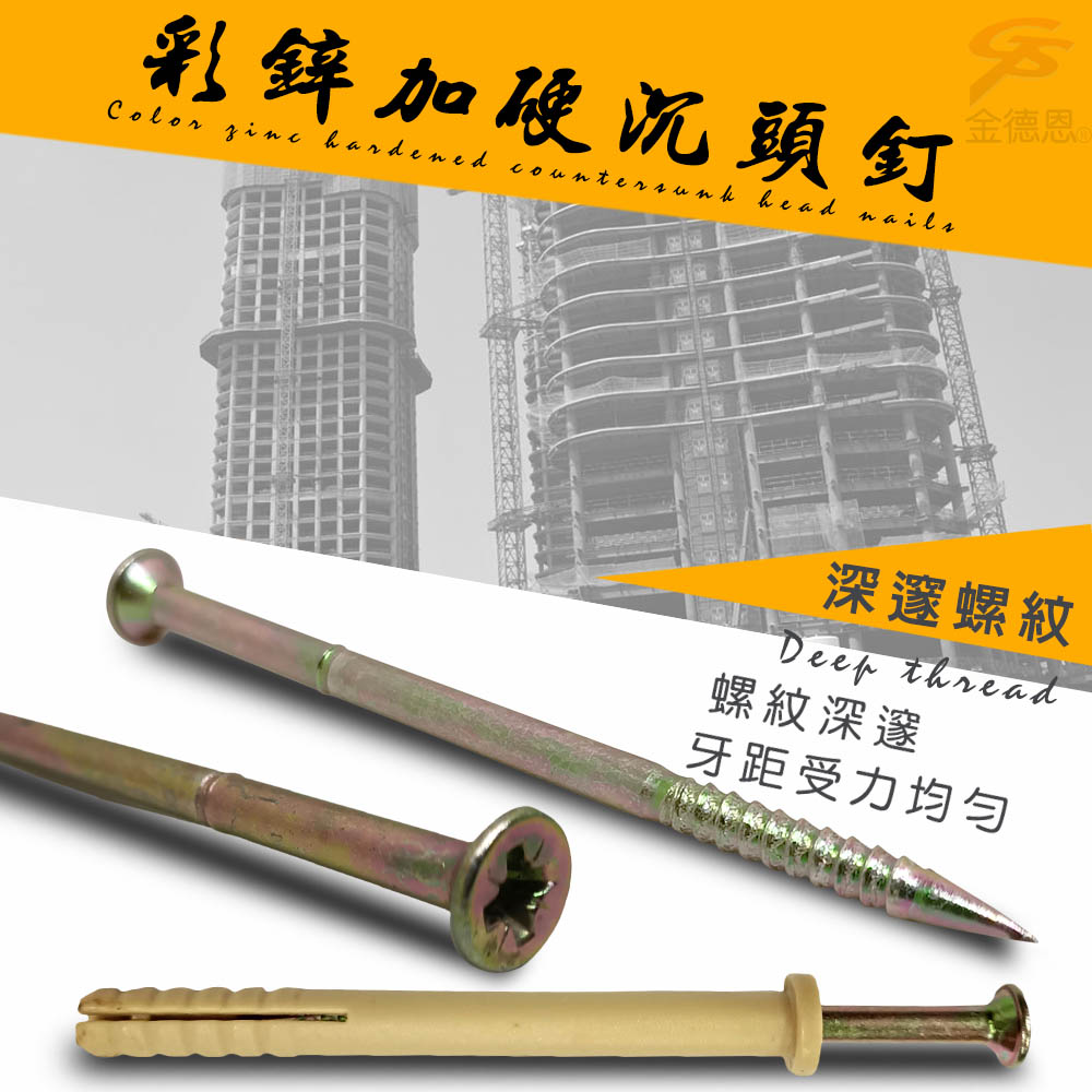 金德恩MIT 鍍鋅尼龍膨脹螺絲組GS02274