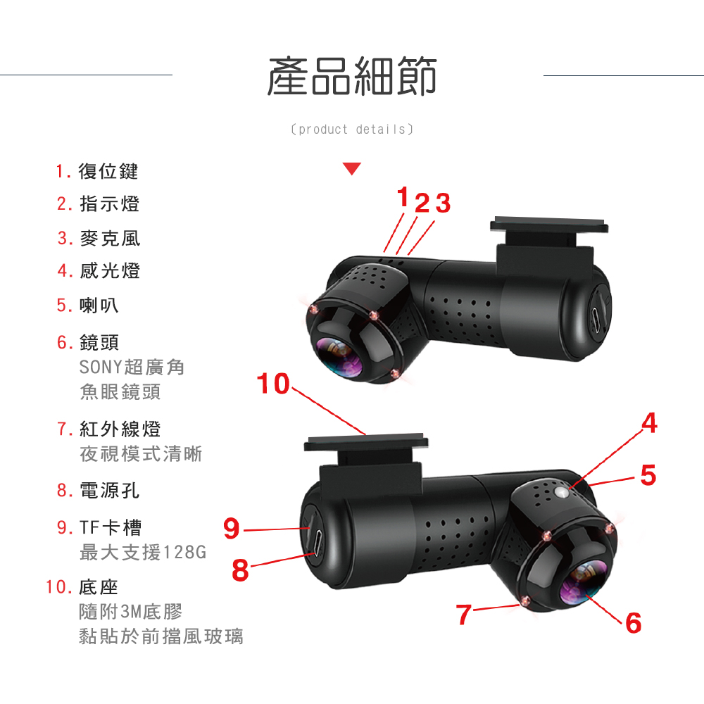 【HANLIN】創新360度全景行車記錄器 CAR360