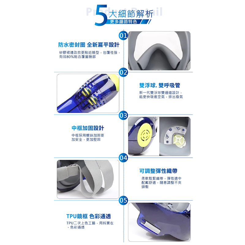 【THENICE】新款 全罩式浮潛呼吸面罩 (M2100)忍者款 - 內斂黑