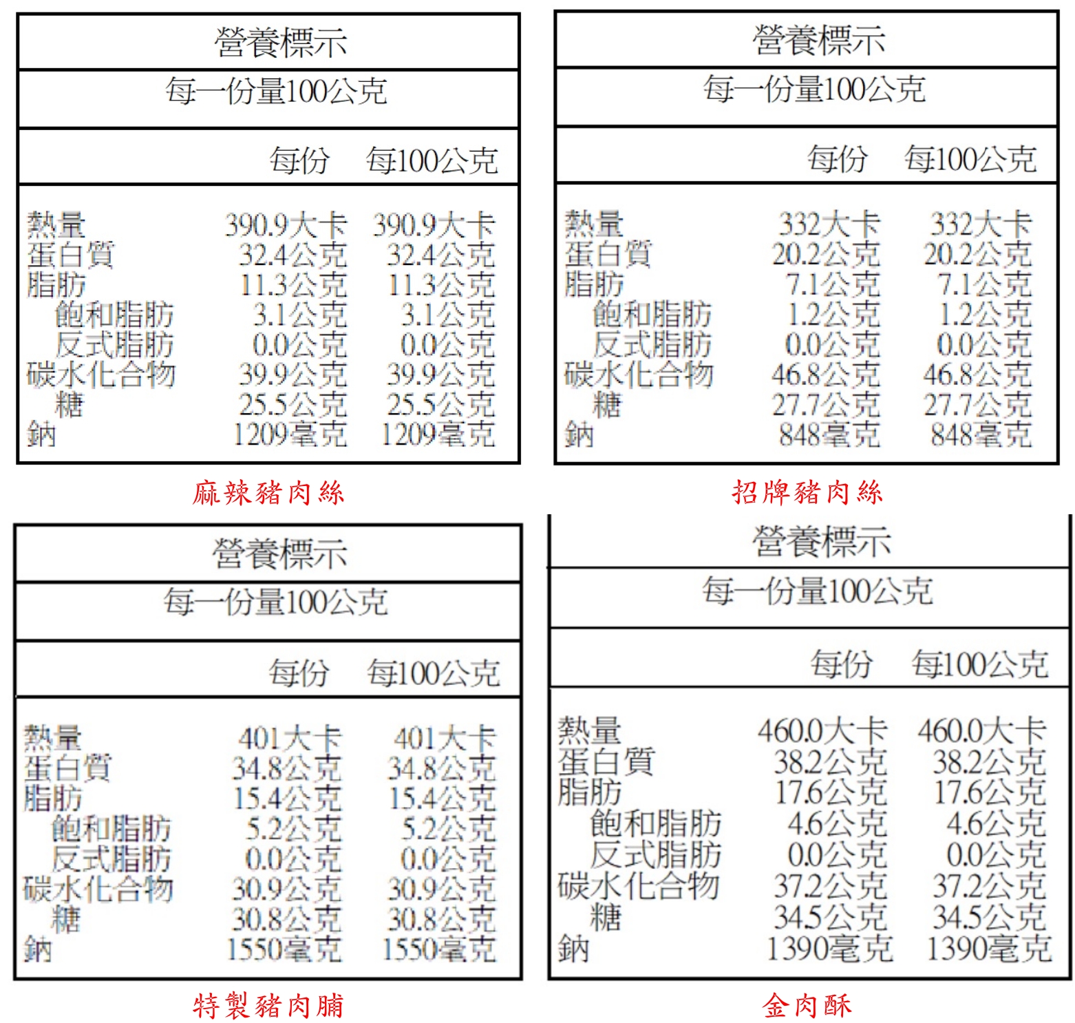 【昇龍肉乾】經典肉絲肉脯任選80g