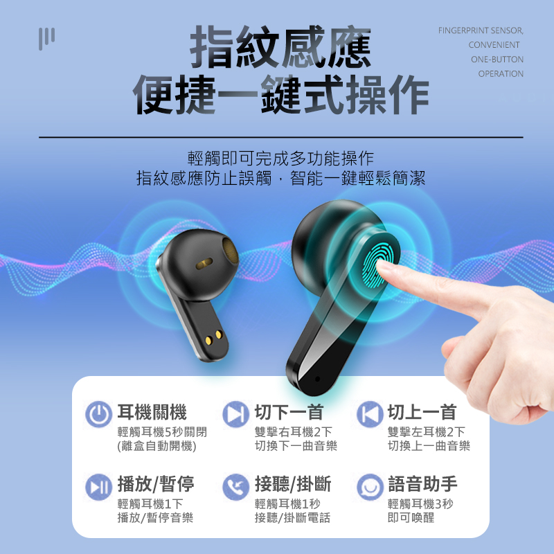 【長江TWS】超輕薄卡片無線耳機X60