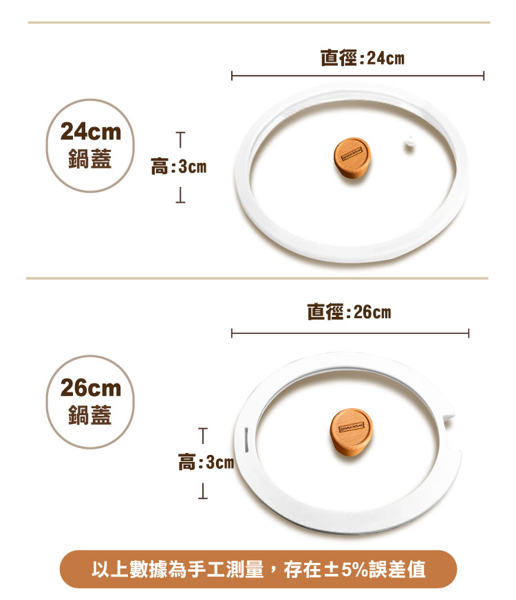 沿用