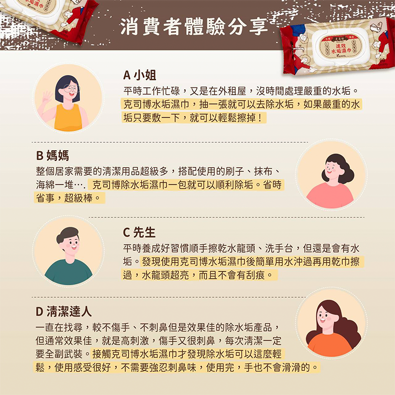 【克司博】水垢濕紙巾掀蓋設計60抽 水垢濕紙巾 清潔濕紙巾
