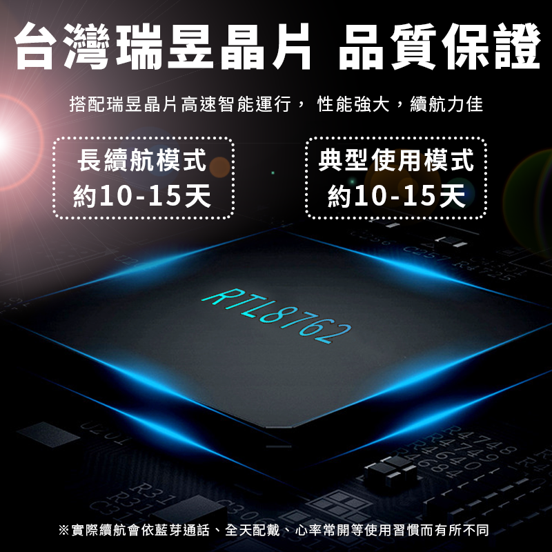 【star candy】小瑞A19智能通話手錶 奈米防爆膜 瘋馬真皮錶帶