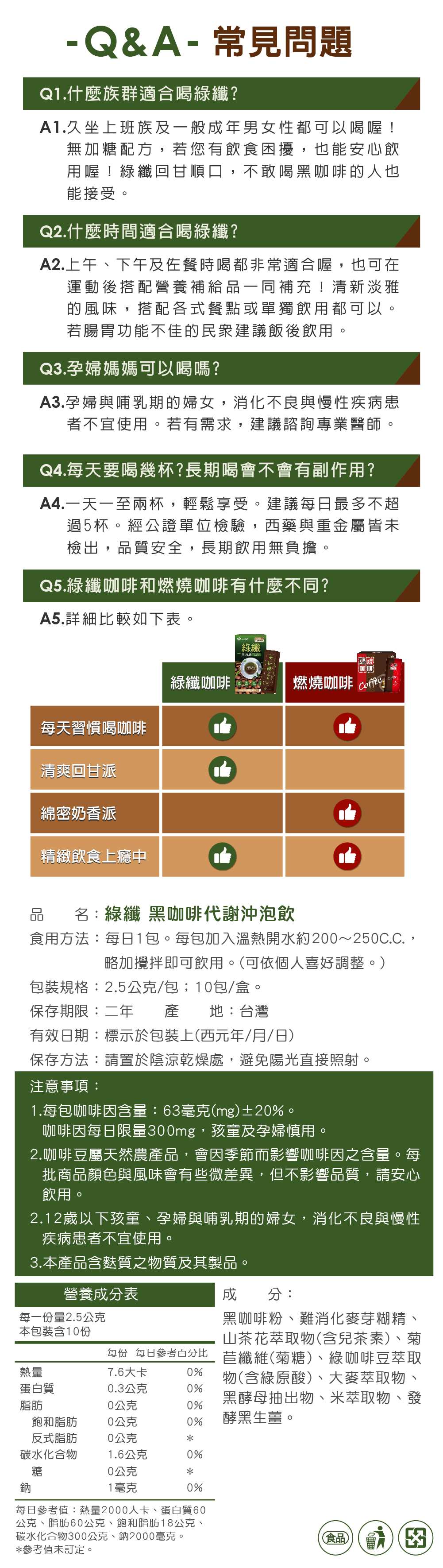 【JoyHui佳悅】綠纖黑咖啡(10包/盒) 日本專利促進代謝 綠咖啡 纖體