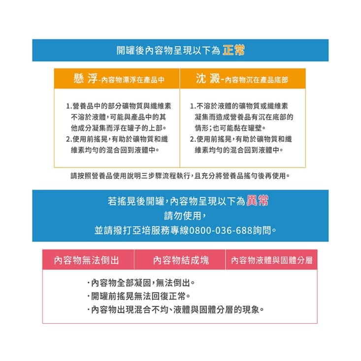 【亞培】葡勝納即飲配方24入 原味加纖維/SR菁選香草 兩箱贈四罐
