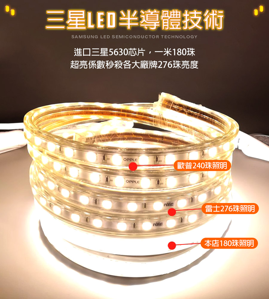 3D弧面 LED戶外防水燈條 LED5630