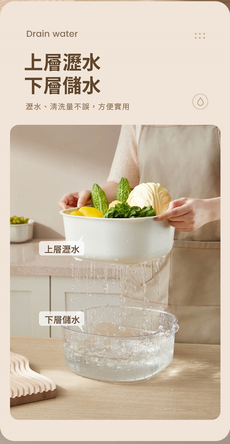 頂級蔬果洗菜瀝水籃