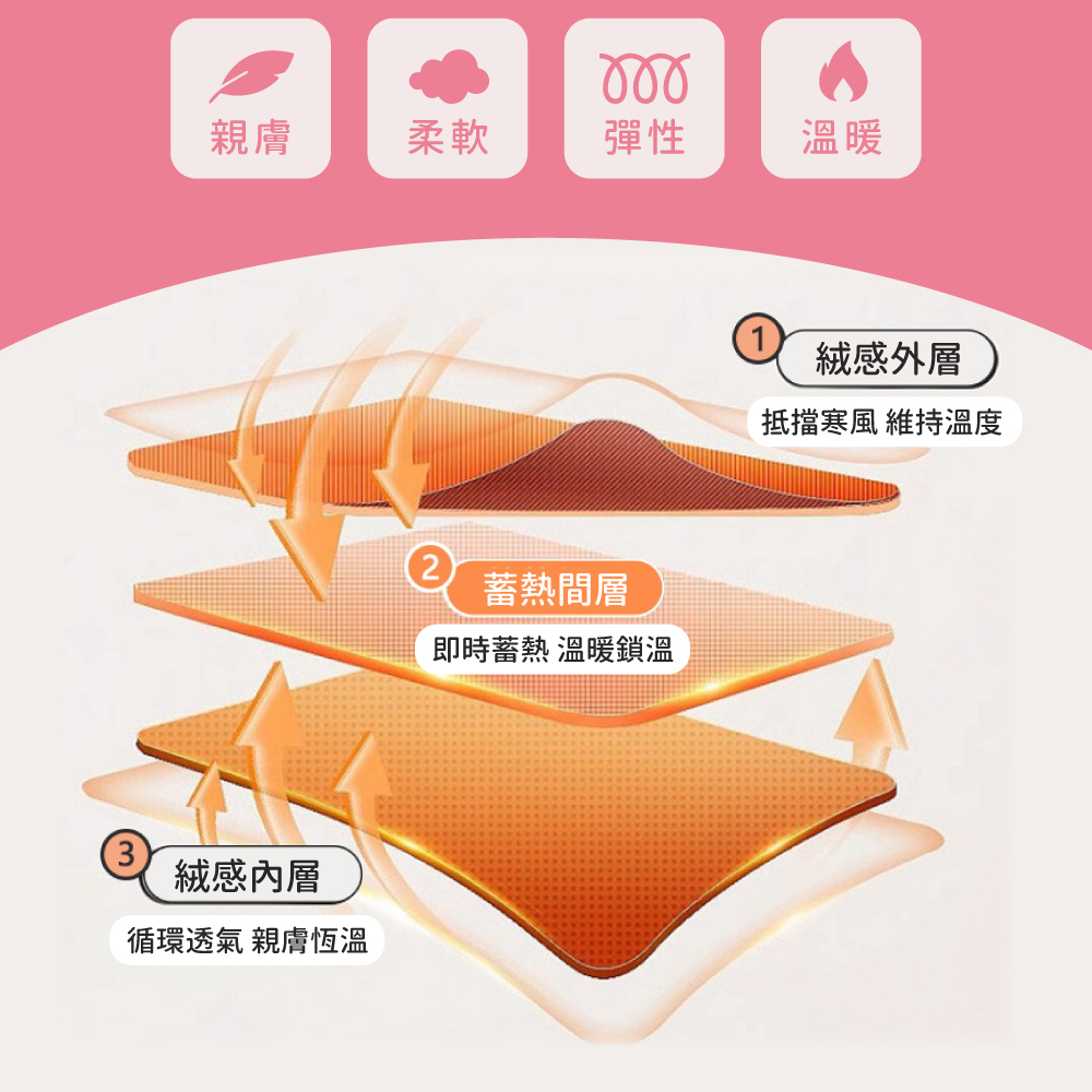 輕柔暖眠微絨長袖居家睡衣 (8色可選)