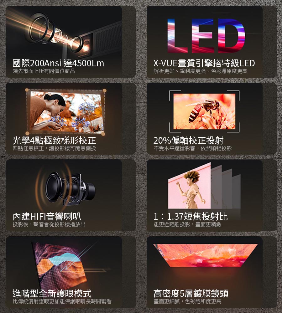 高清畫質投影機 行動投影機 迷你投影機
