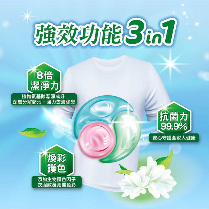 【妙管家】三合一8倍濃洗衣球風鈴草 40顆/盒