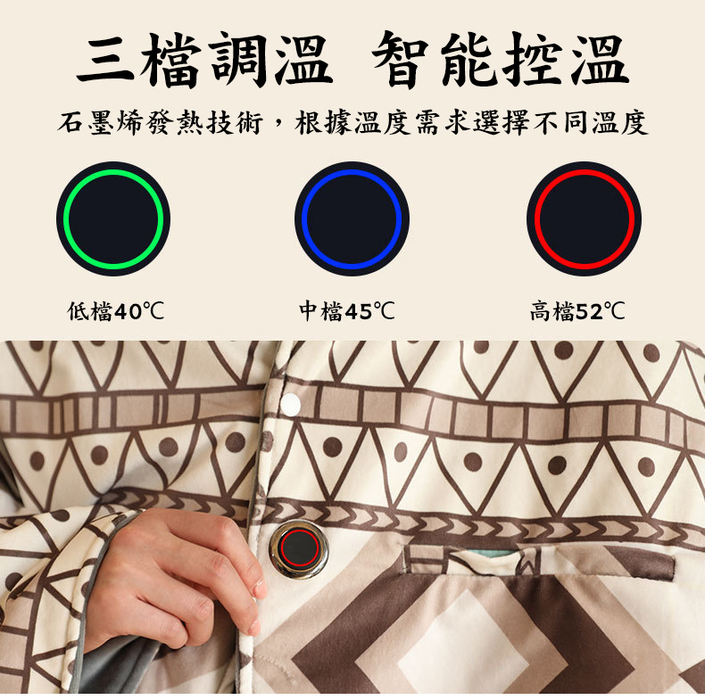 石墨烯披肩電熱毯(Type-C插電)