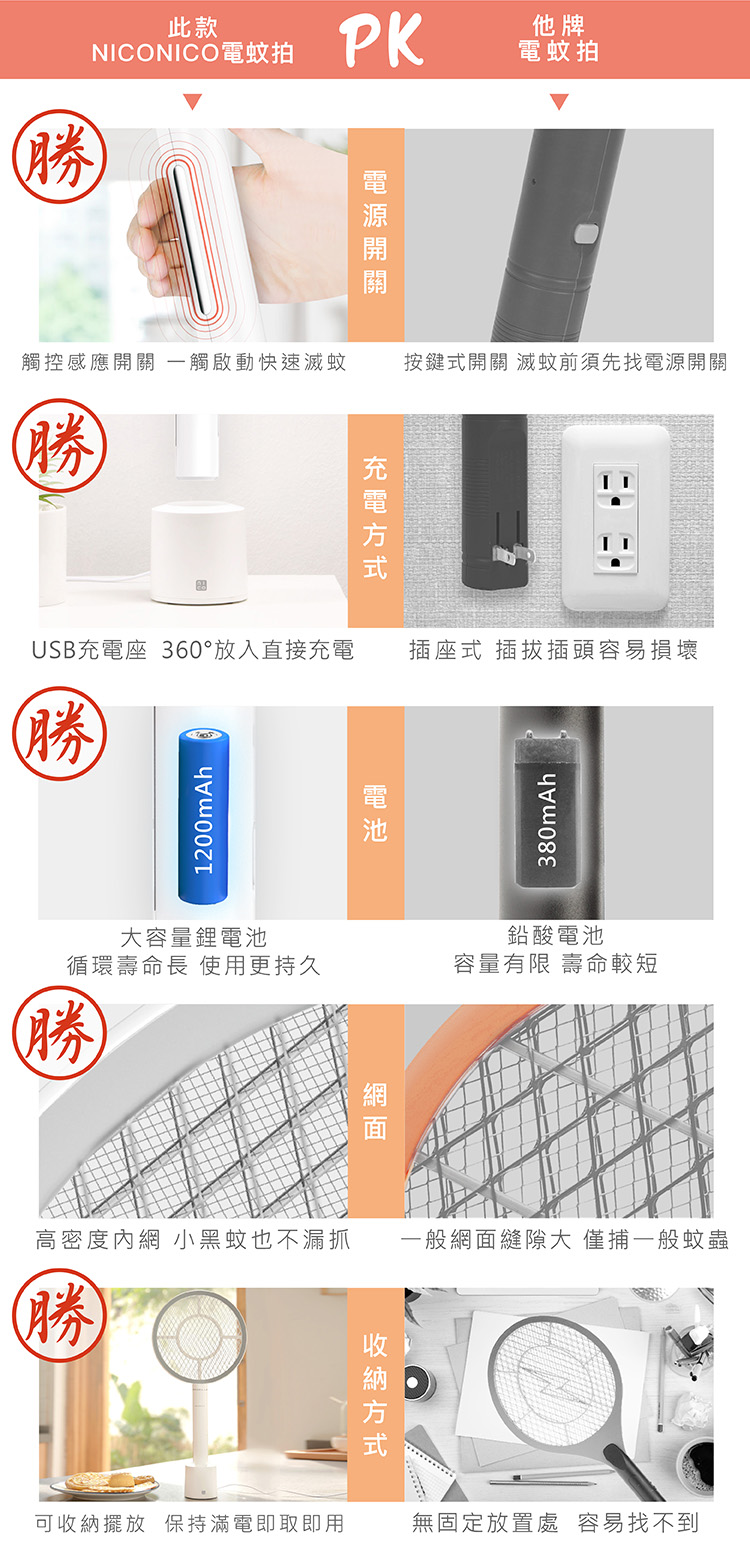 【NICONICO】座充式觸控小黑蚊電蚊拍 捕蚊拍 除蟲 防蚊 鋰電池 收納底座