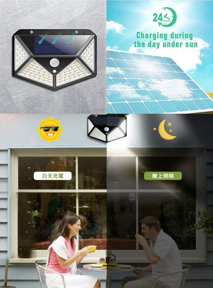 強光100Led太陽能感應燈