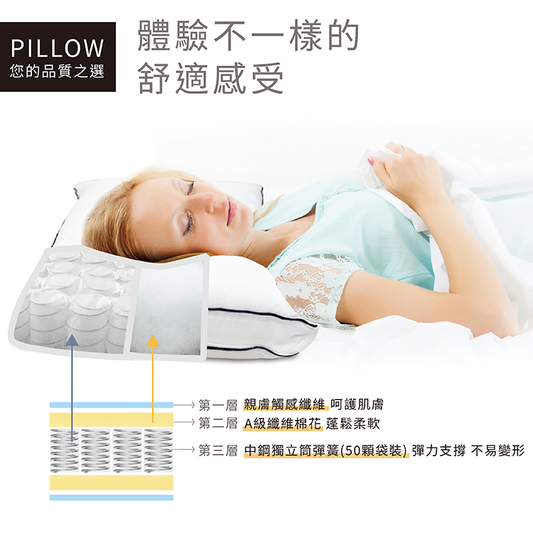 五星級獨立筒抗菌枕