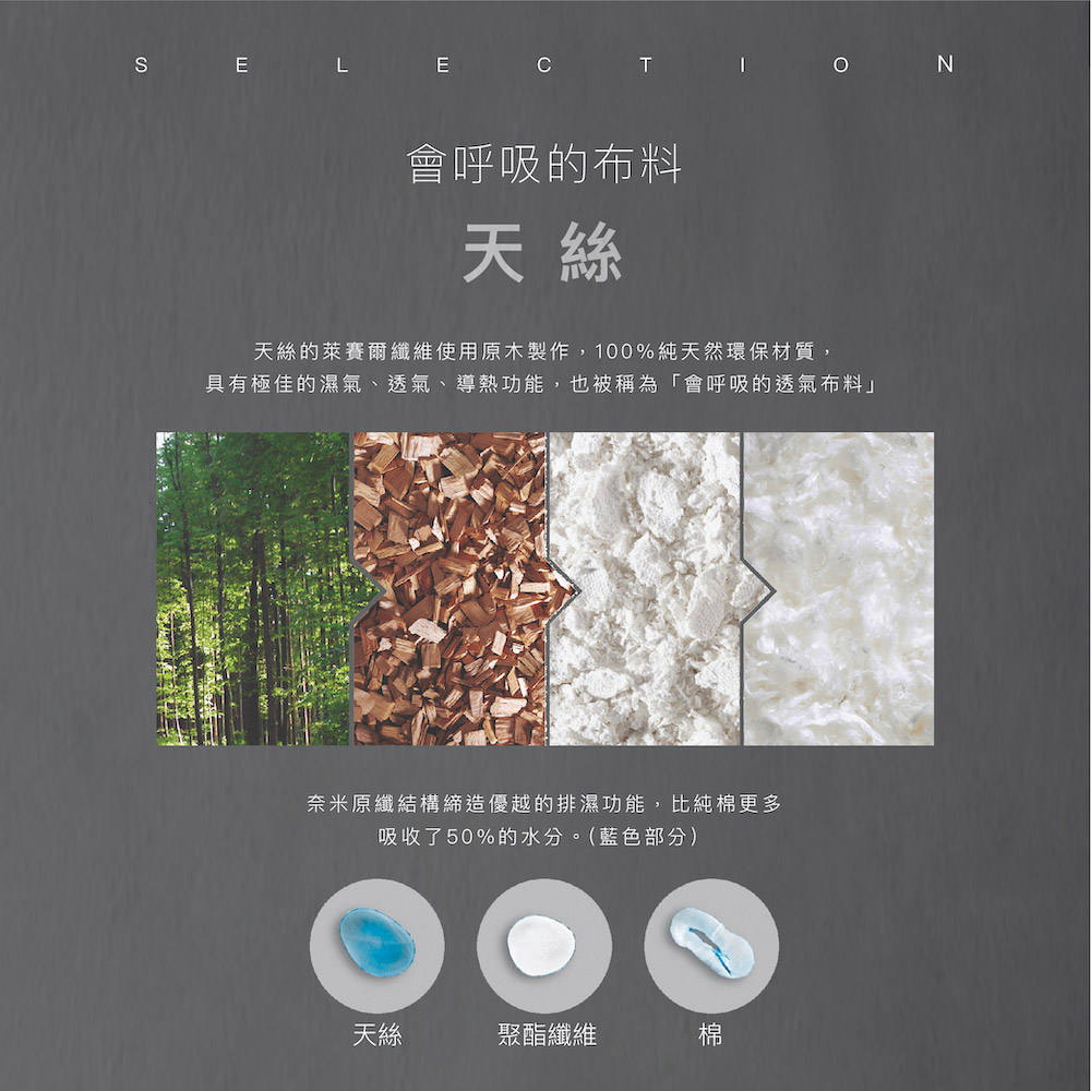 【BEST】台灣製機能獨立筒枕頭共六款 天絲/涼感石墨烯/氣壓可調式/可水洗枕